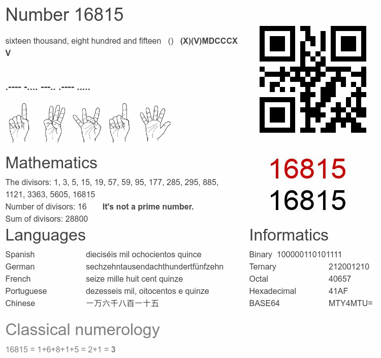 Number 16815 infographic