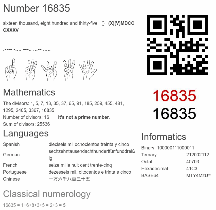 Number 16835 infographic