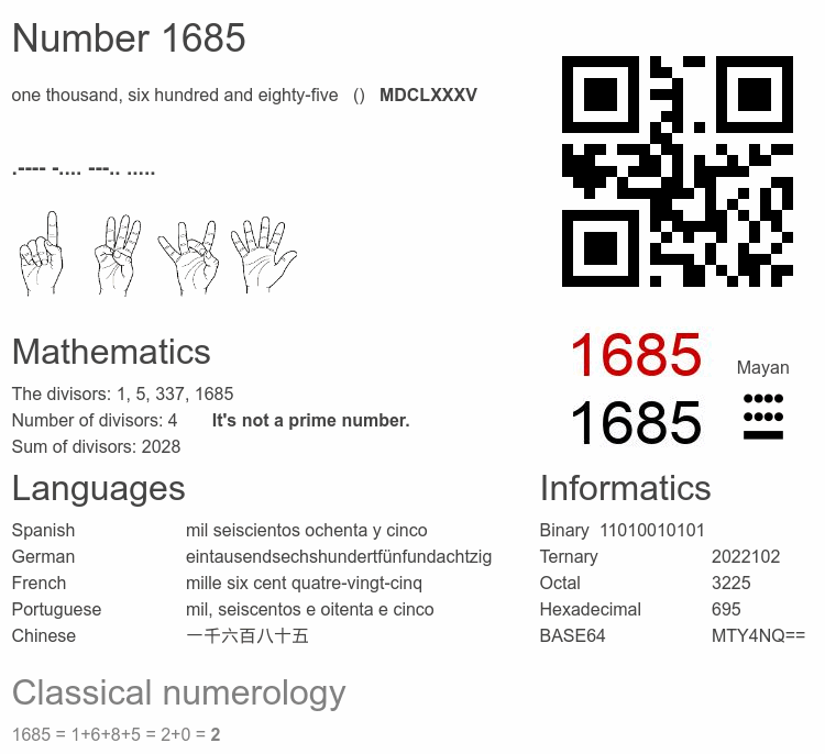 Number 1685 infographic