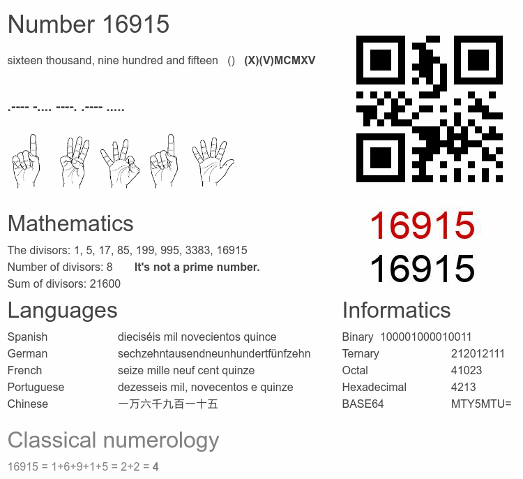 Number 16915 infographic
