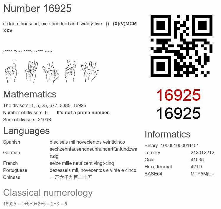 16925 number, meaning and properties - Number.academy