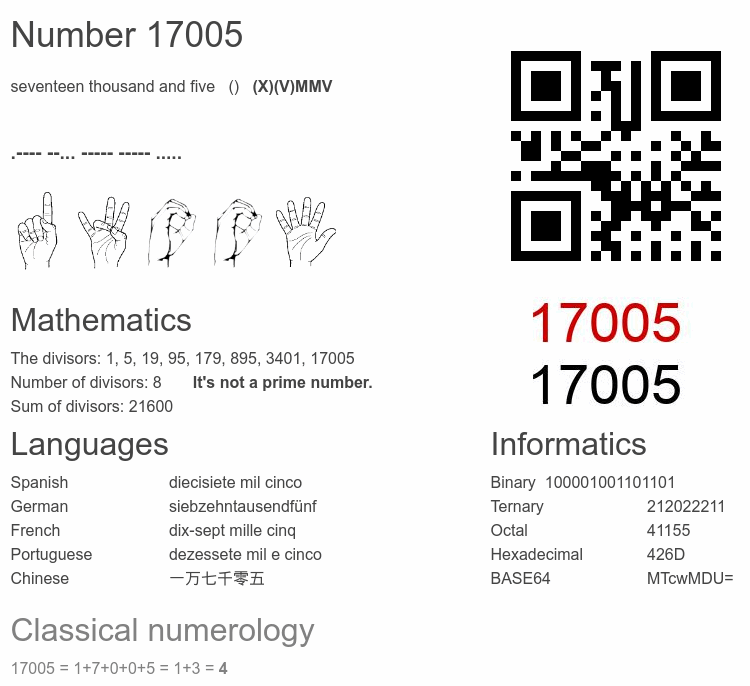 Number 17005 infographic