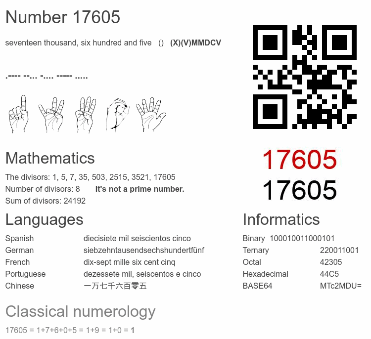 Number 17605 infographic