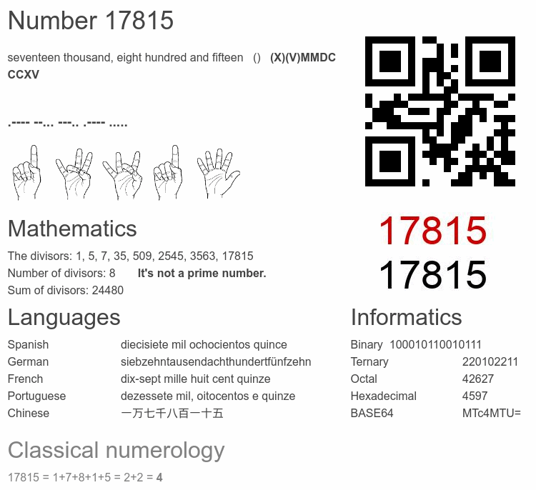 Number 17815 infographic