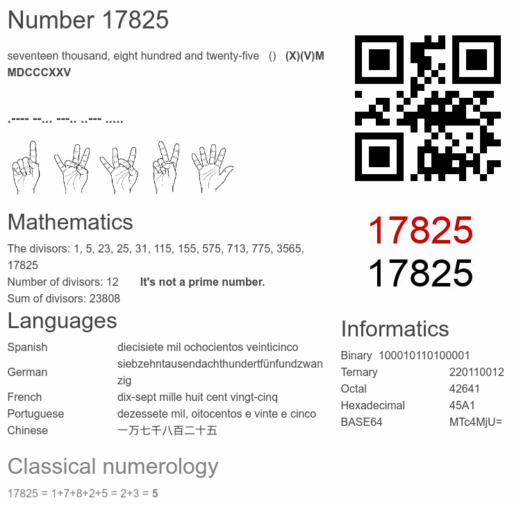 Number 17825 infographic