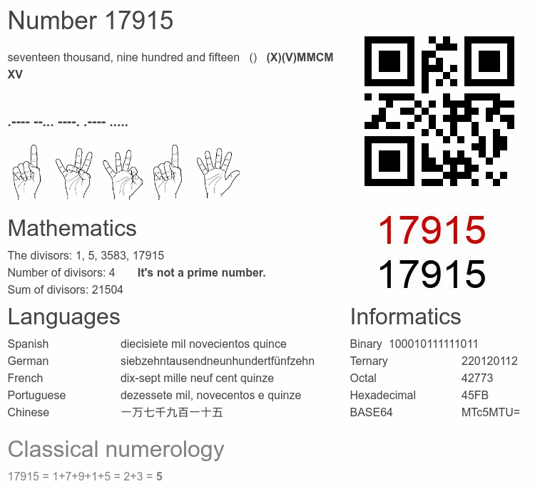 Number 17915 infographic