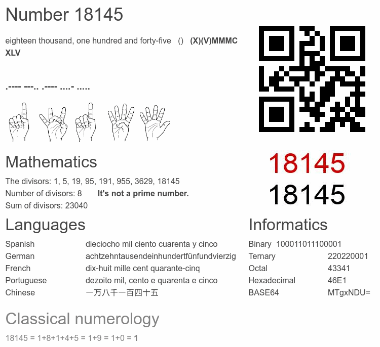 Number 18145 infographic