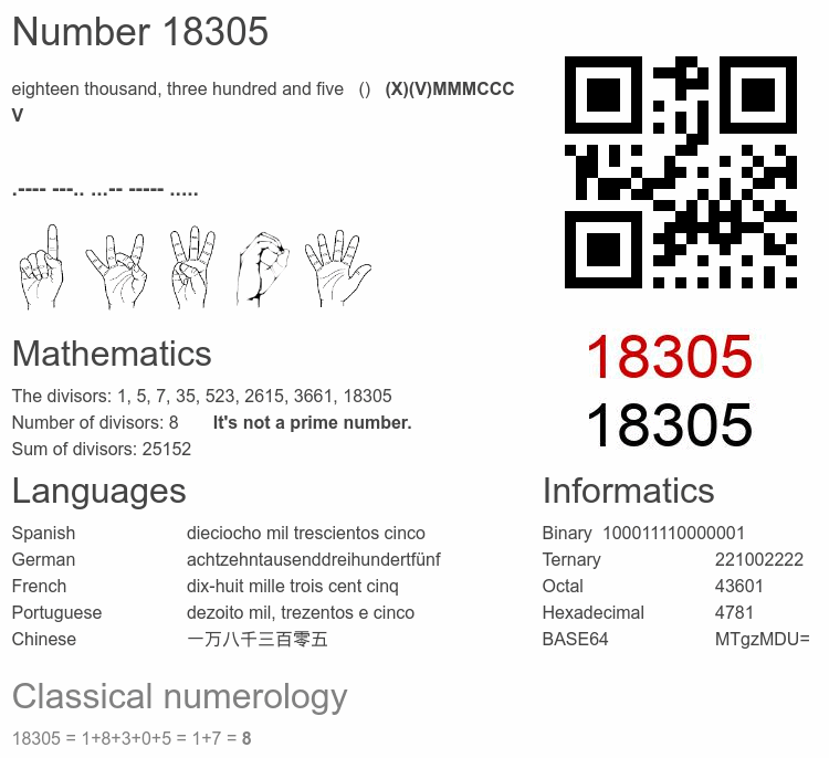 18305 number, meaning and properties - Number.academy