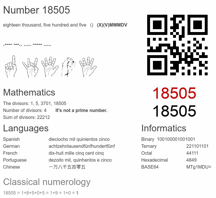 Number 18505 infographic