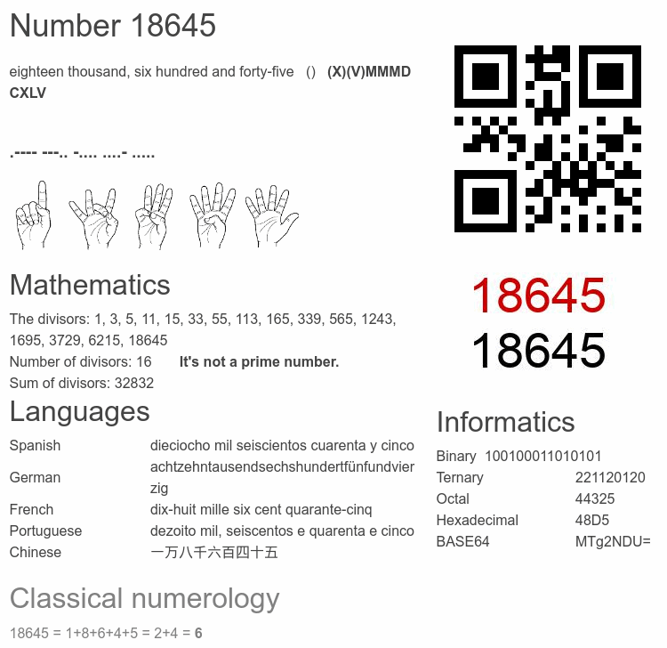 Number 18645 infographic