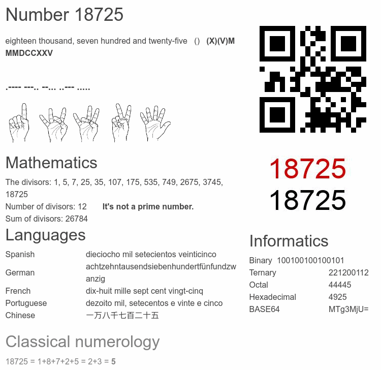 Number 18725 infographic