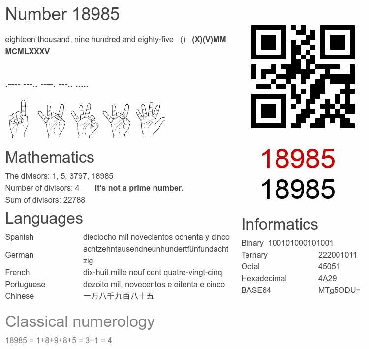 Number 18985 infographic