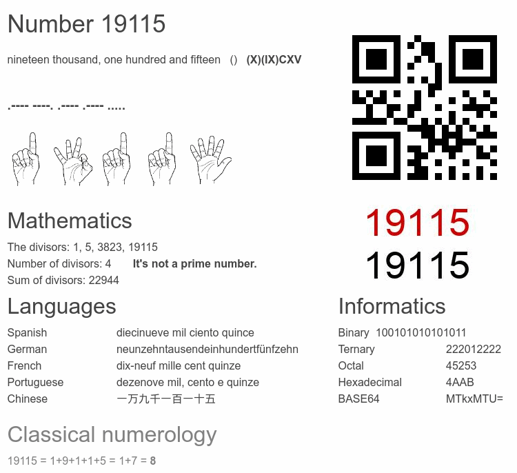 Number 19115 infographic