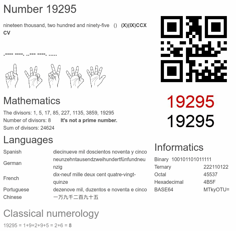 Number 19295 infographic