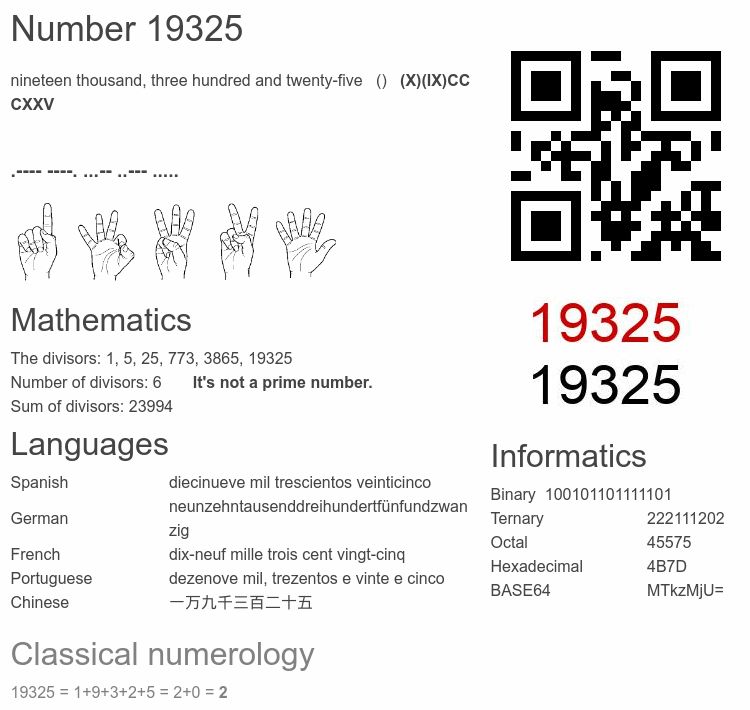 Number 19325 infographic