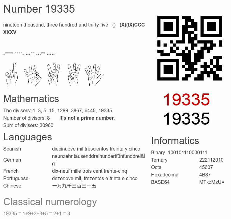 Number 19335 infographic