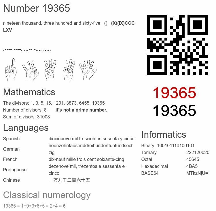 Number 19365 infographic