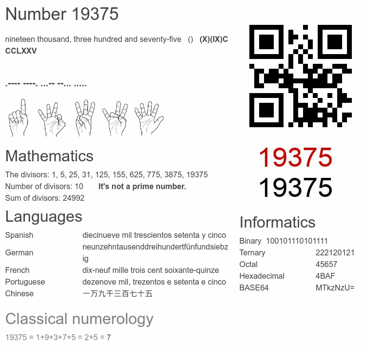 Number 19375 infographic