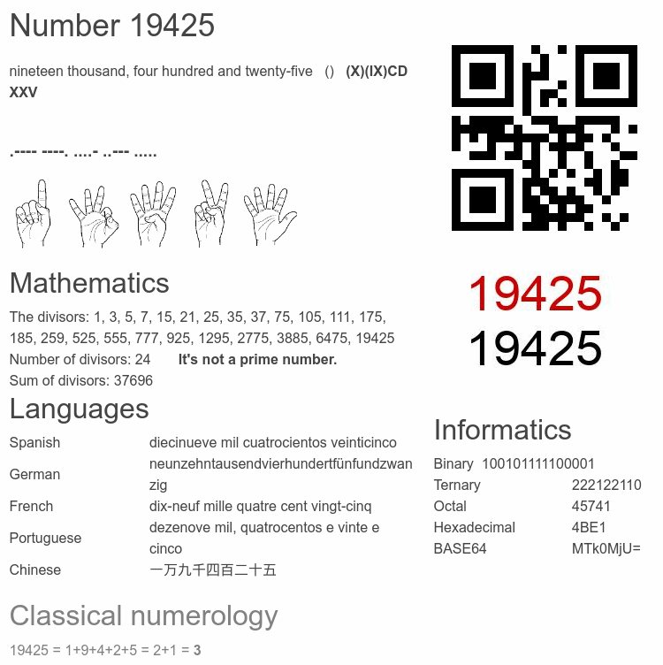 Number 19425 infographic