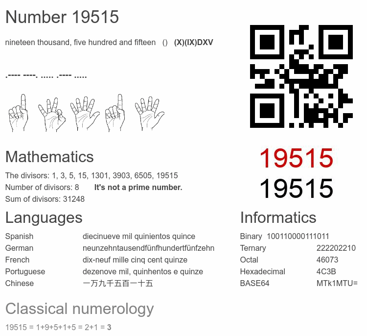 Number 19515 infographic