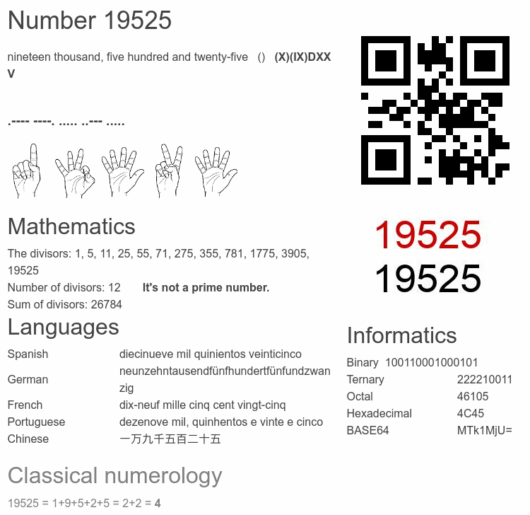 Number 19525 infographic