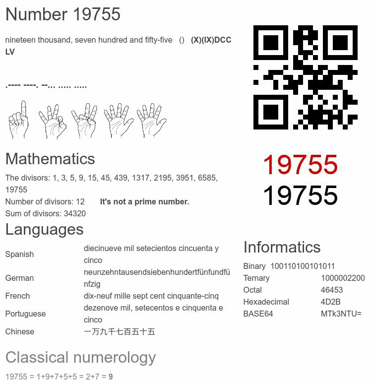 Number 19755 infographic