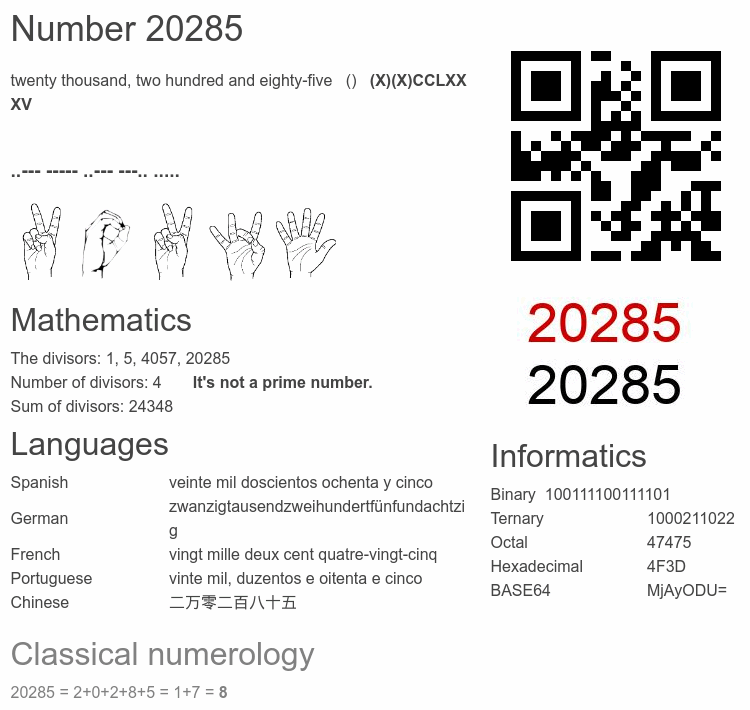 Number 20285 infographic