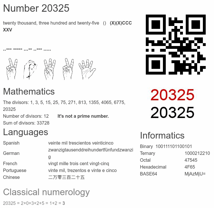 Number 20325 infographic