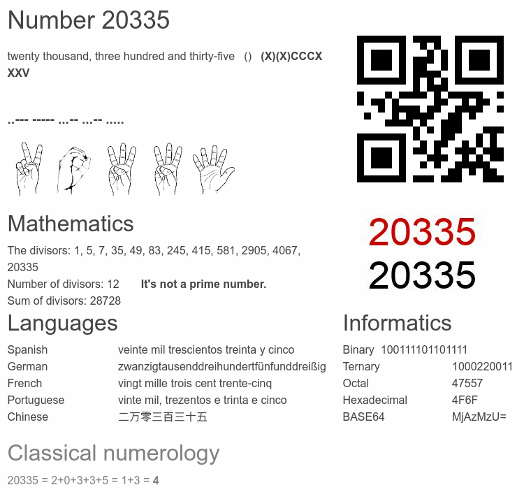 Number 20335 infographic