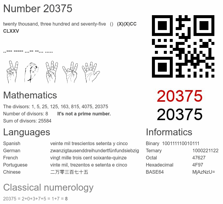 Number 20375 infographic