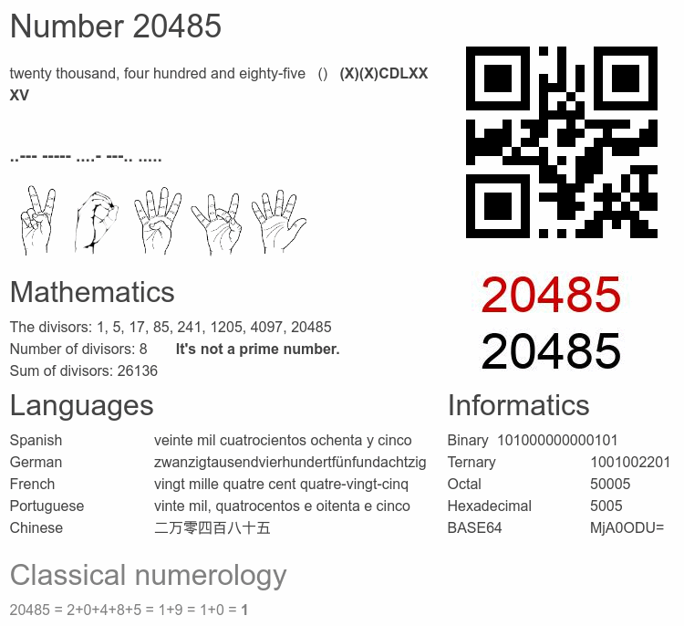 Number 20485 infographic