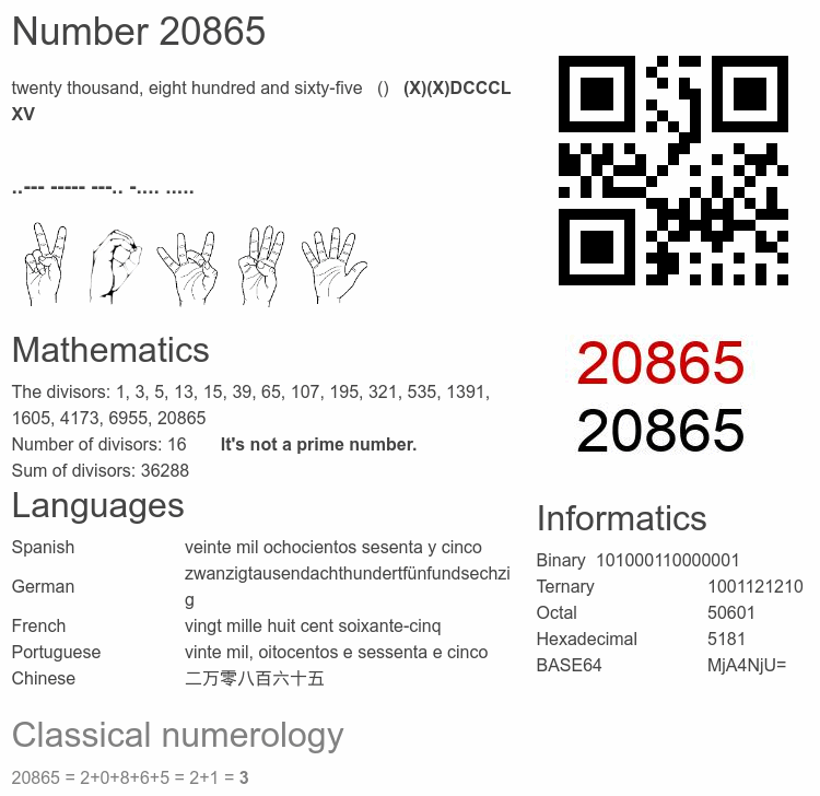 Number 20865 infographic