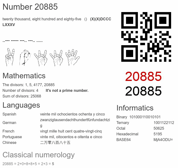 Number 20885 infographic