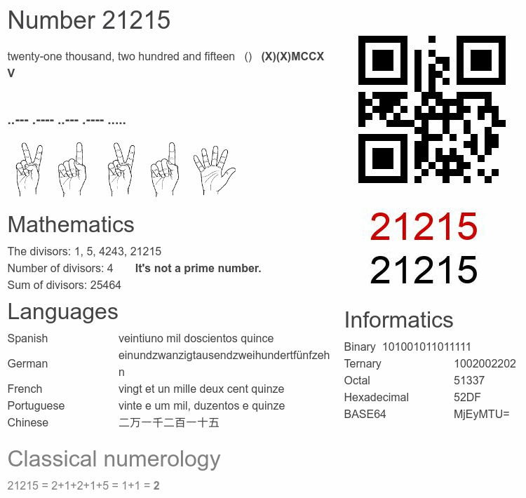 Number 21215 infographic