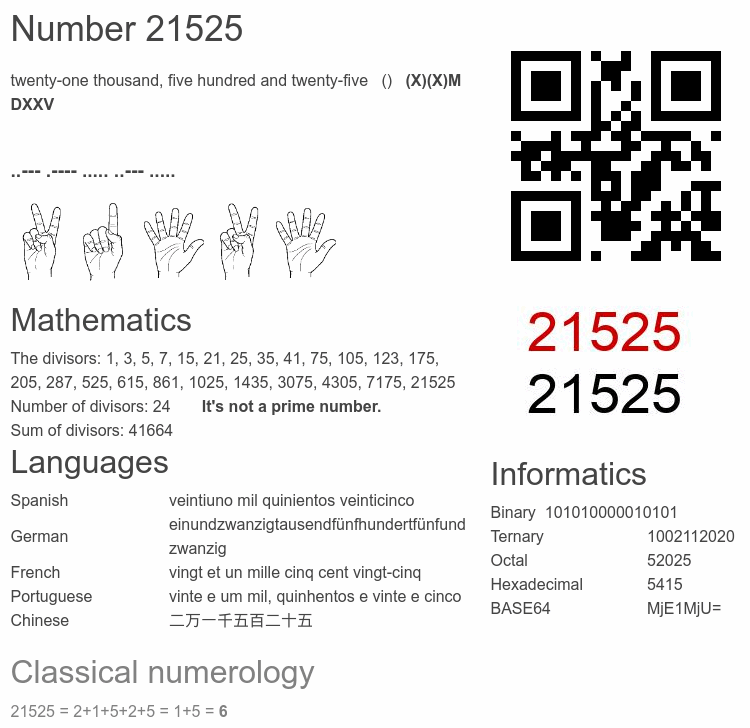 Number 21525 infographic