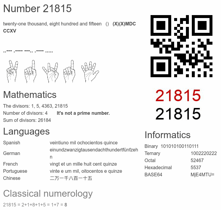 Number 21815 infographic