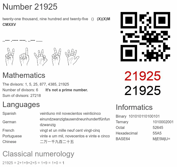 Number 21925 infographic