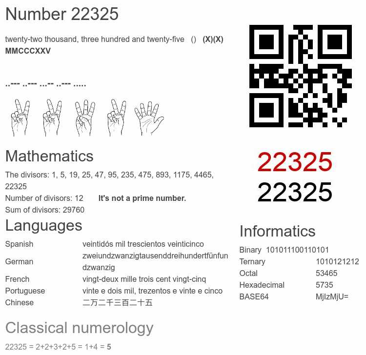 Number 22325 infographic
