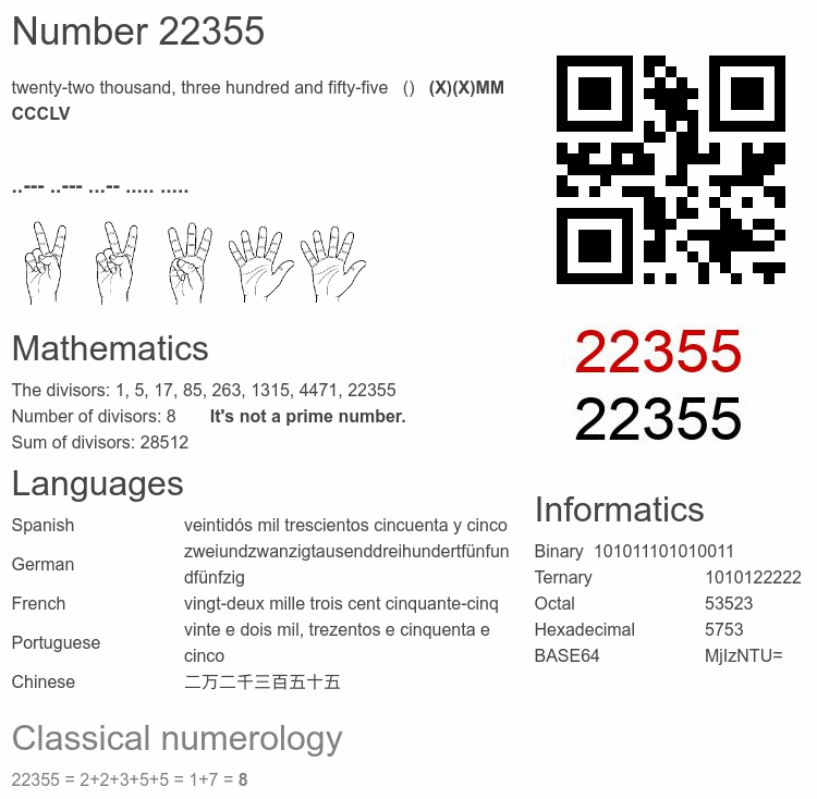 Number 22355 infographic
