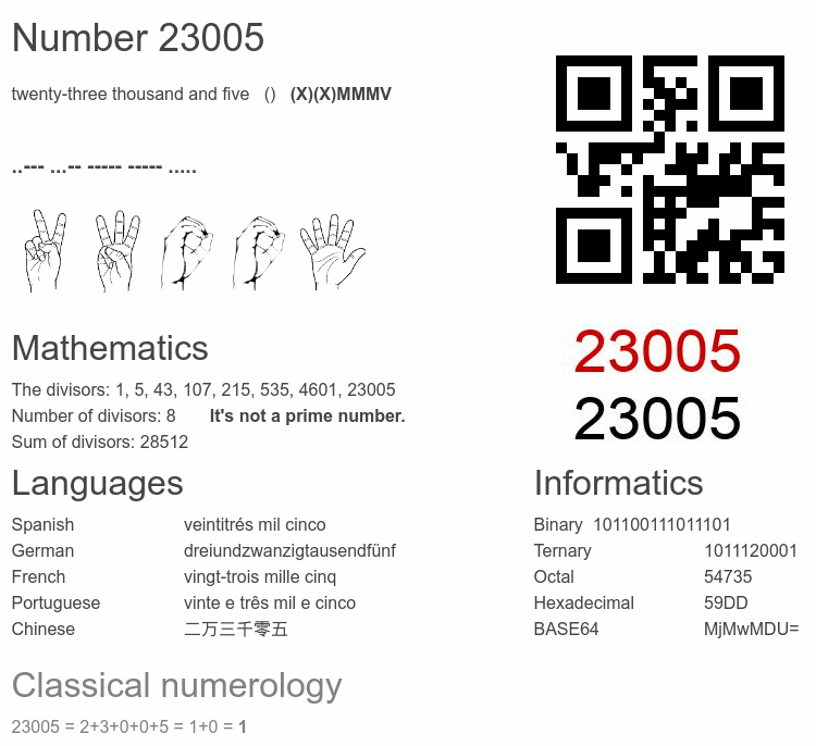 Number 23005 infographic