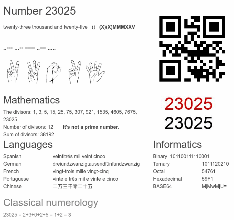 Number 23025 infographic