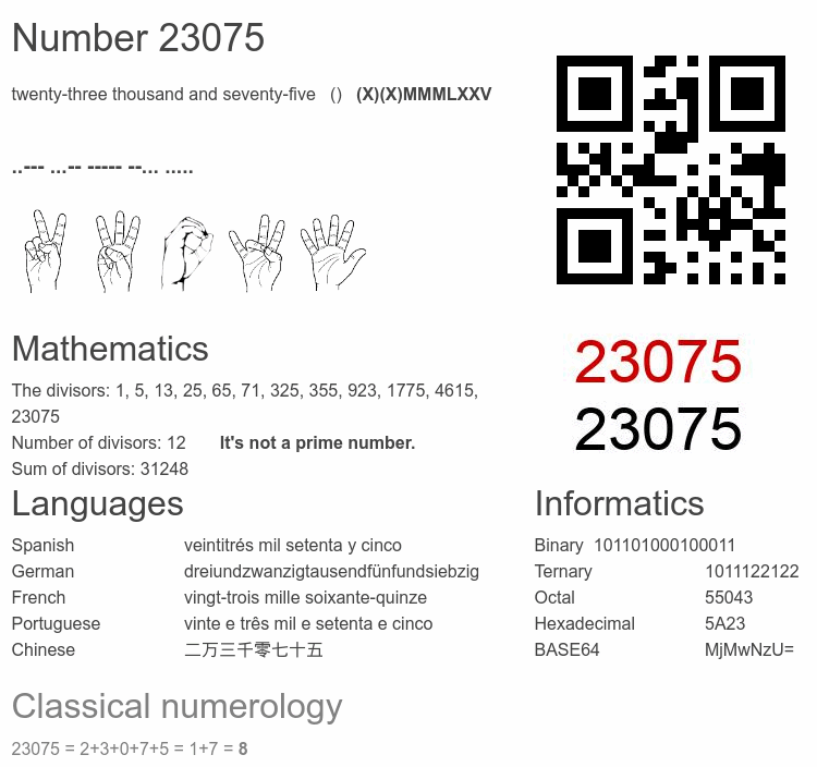 Number 23075 infographic