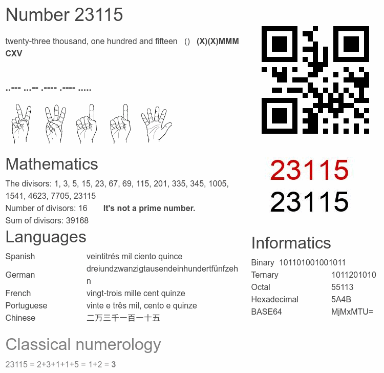 Number 23115 infographic