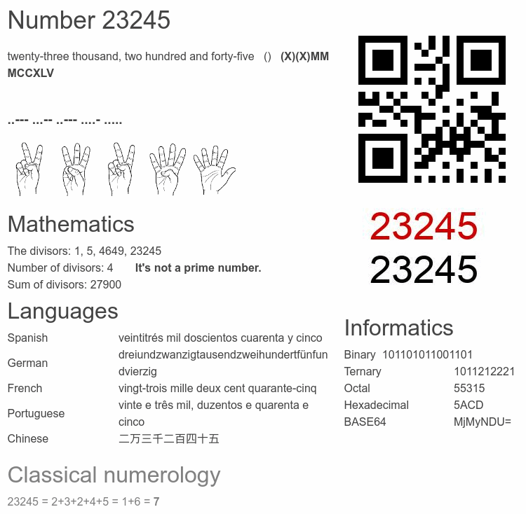 Number 23245 infographic