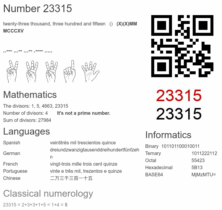 Number 23315 infographic