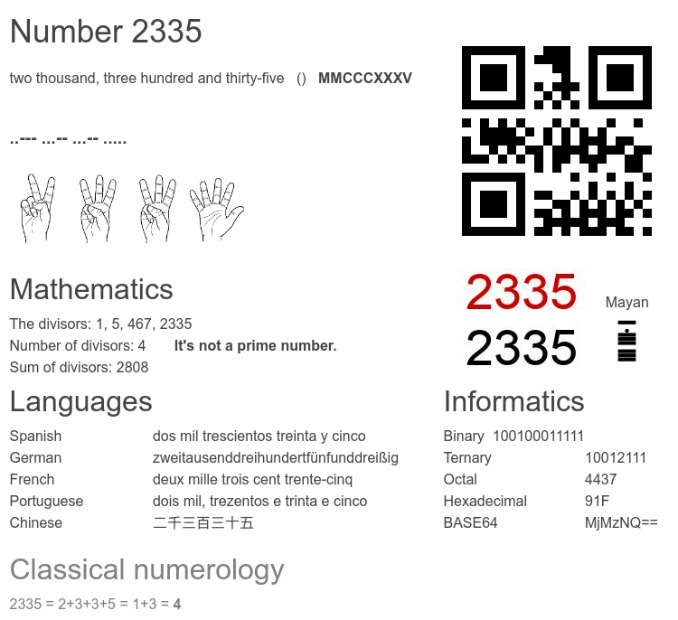 Number 2335 infographic