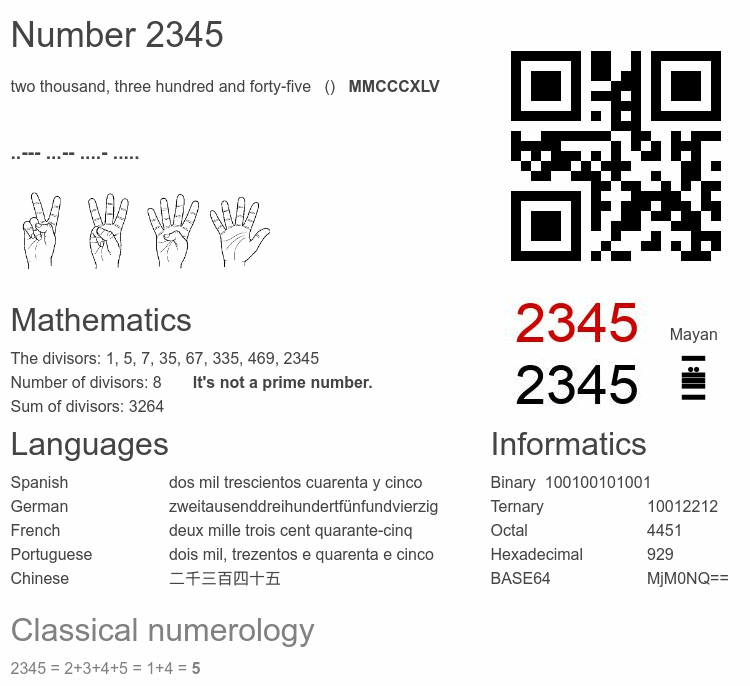 Number 2345 infographic