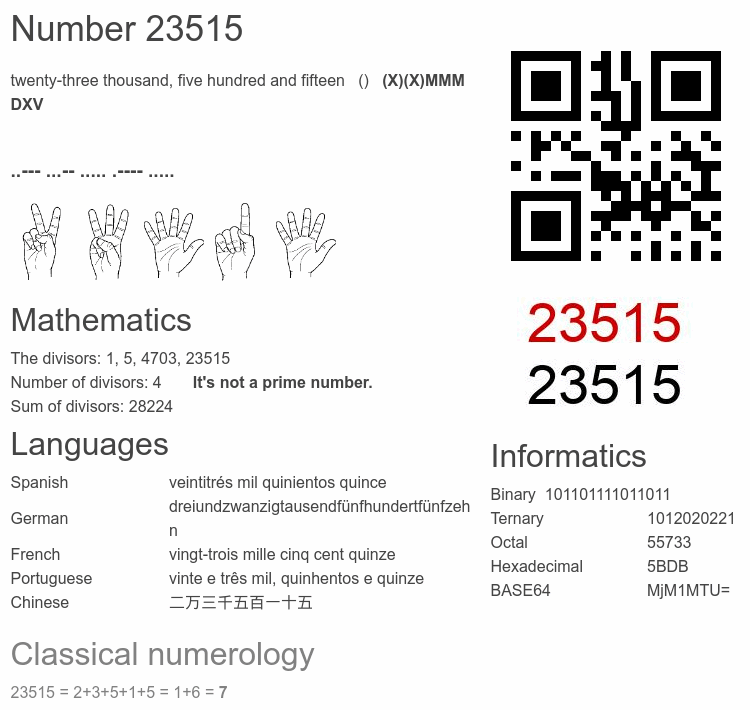 Number 23515 infographic