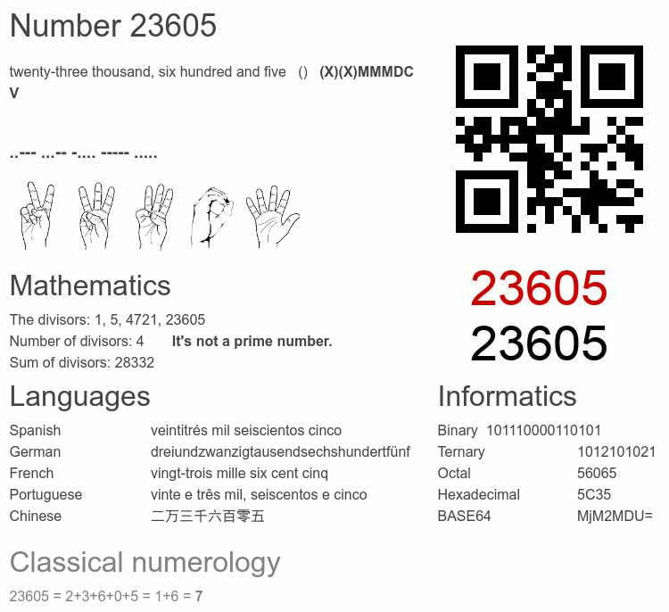 Number 23605 infographic