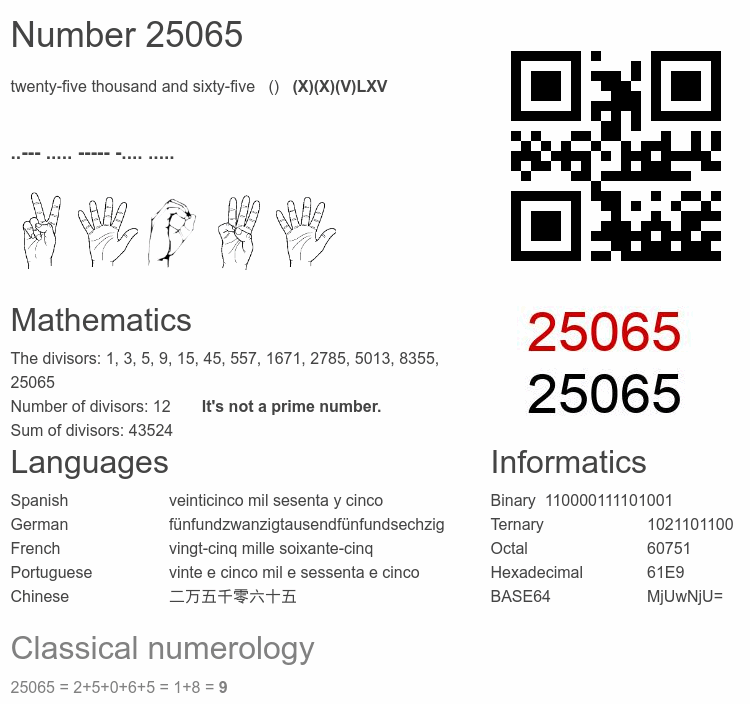 Number 25065 infographic